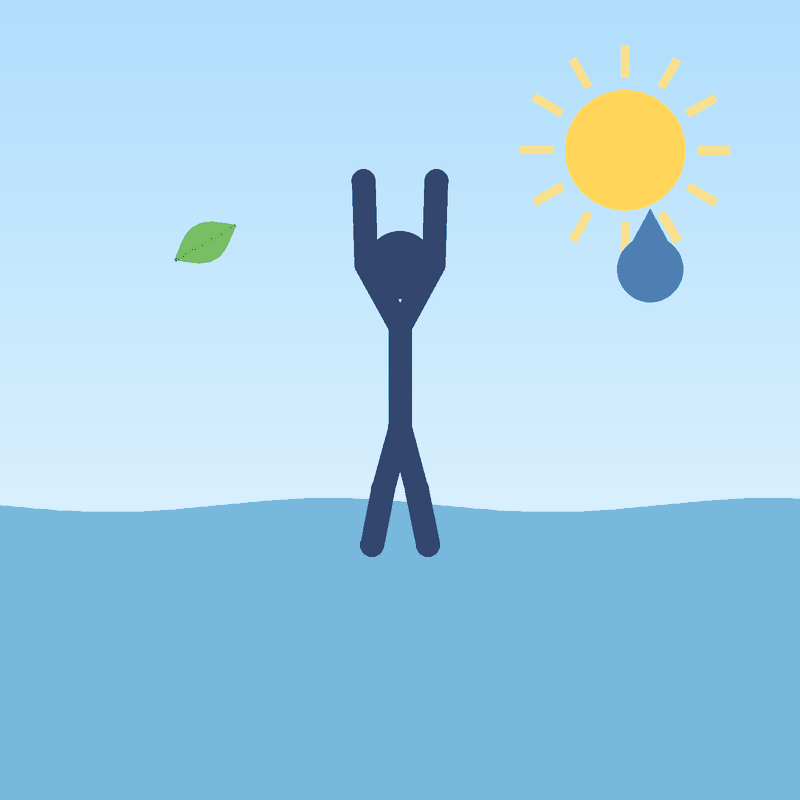 Summer Air-Conditioning Fatigue Reset: Loosening Chill and Tightness